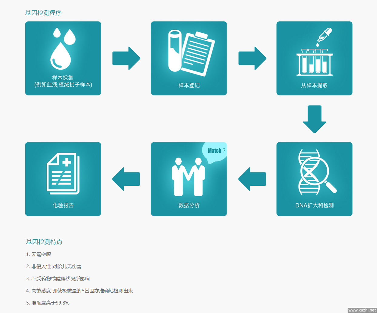 验白带出血是怎么回事(快来月经前白带有血丝是怎么回事