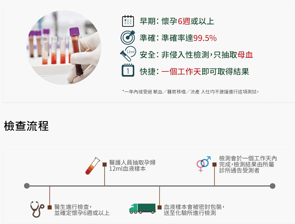 产前干涉做好产检 让生娃不再走“鬼门关”