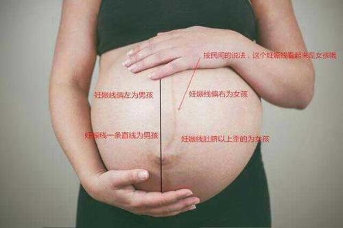 宫颈出血是什么意思(宫颈癌前病变hpv感染 会感染吗